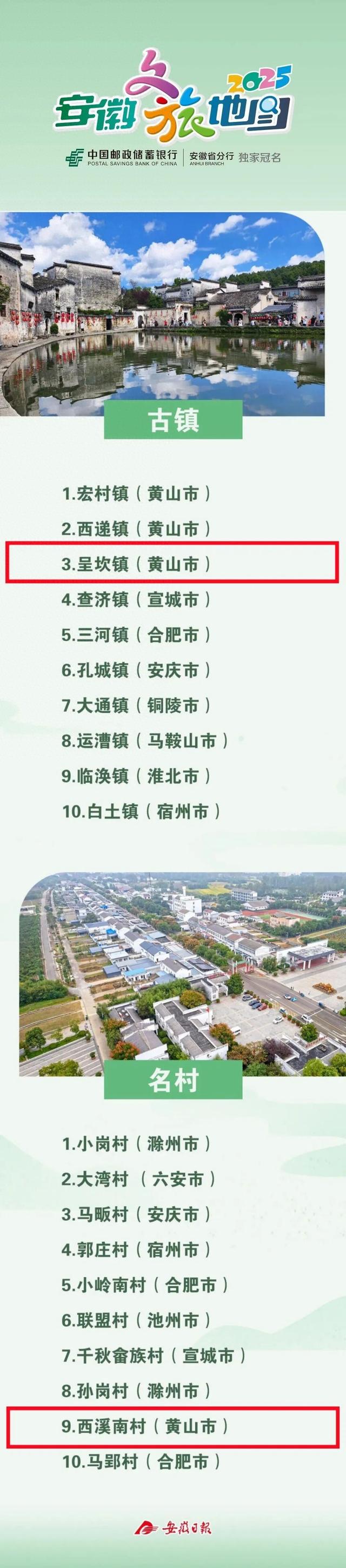 请收下！这份安徽文旅地图，藏着徽州区的宝藏玩法！ | 皖美冬日 | 第十五届安徽国际文化旅游节