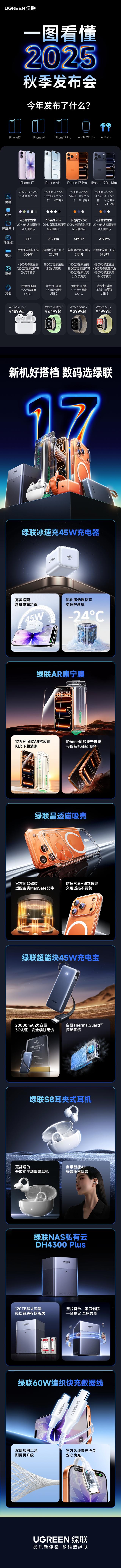 iPhone 17 系列正式发布！绿联带你一图看懂2025苹果秋季发布会