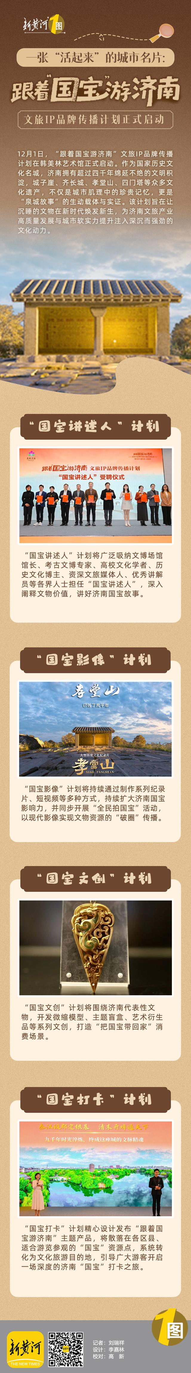 穿越千年！跟着“国宝”游济南| 新黄河一图