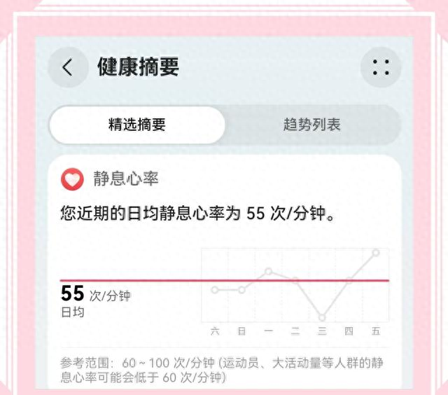 过了50岁	，能一口气跑完10公里，你就是同龄人里的“耐力天花板”