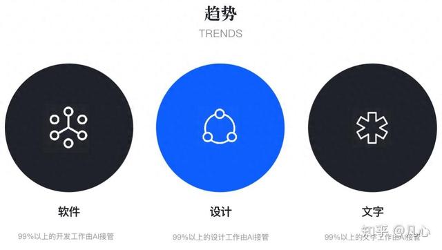 从第一性原理看大模型Agent技术