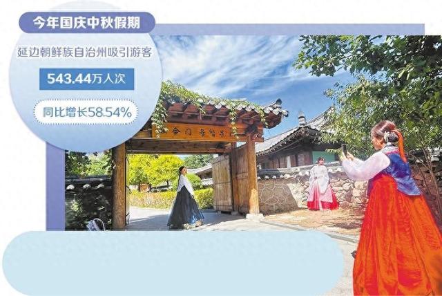 吉林延边通道畅带动产业旺