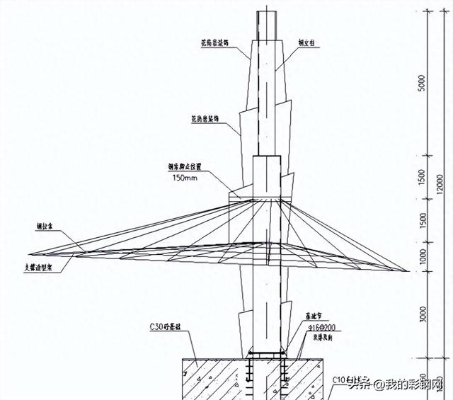 异形空间团队力量攻略（复杂异形钢结构安装）