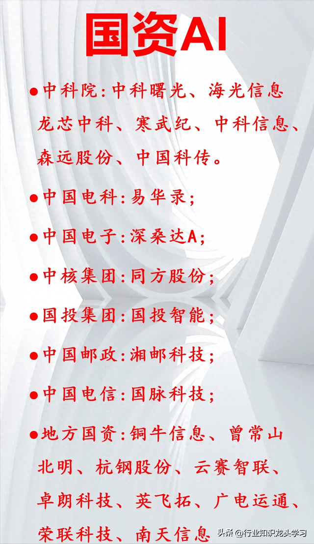 值得珍藏：国资AI+20家核心科技公司+工业母机+算力+有色稀土等