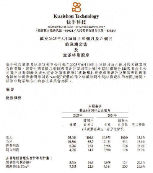快手财报再次解释程一笑搞“一言堂”，烧34亿讲2.5亿的“AI故事”