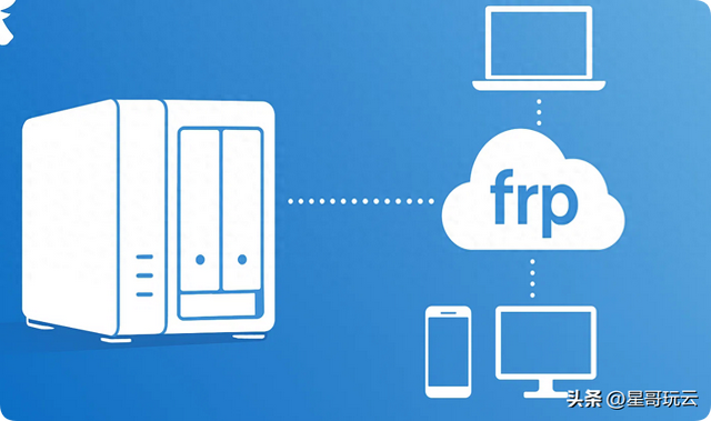飞牛NAS玩转Frpc并且配置，随时随地直连你的私有云