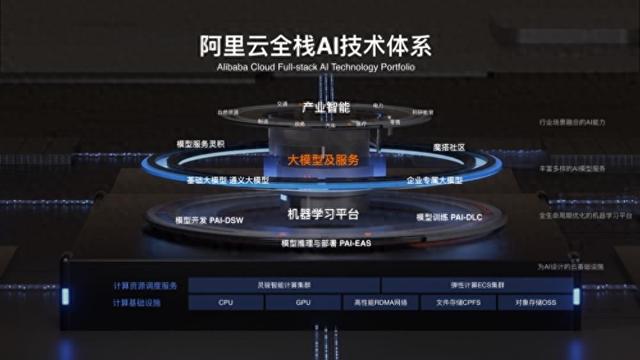 阿里美团激战升级！高德10亿补贴杀入到店榜单，点评重启品质外卖