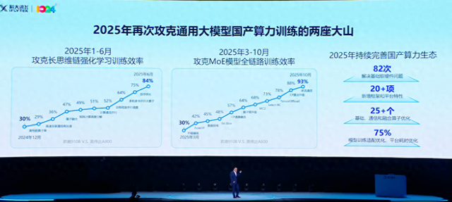 豪车游戏破解版中文版（如何打破玩具标签与同质化困局刘庆峰四大关键核心破解AI落地难题）