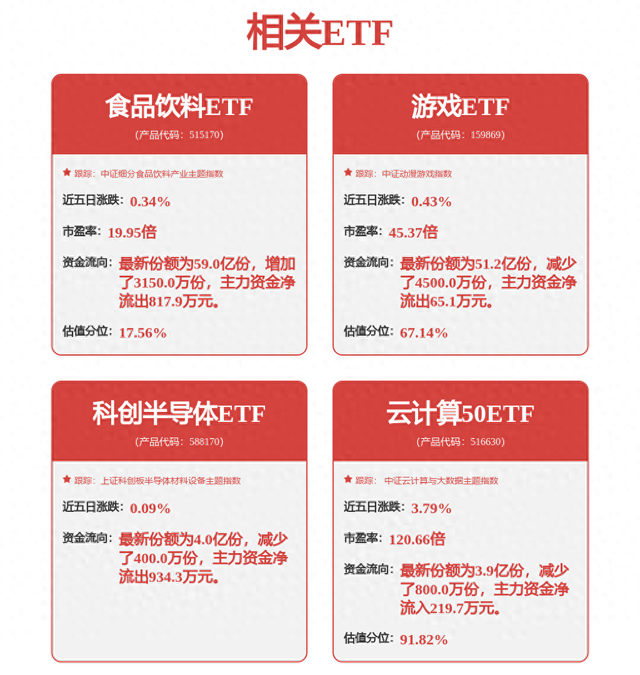 新易盛获得实用新型专利授权：“一种光模块散热结构及光模块”