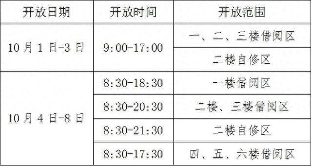 湖北省图书馆2025年国庆节、中秋节开放安排