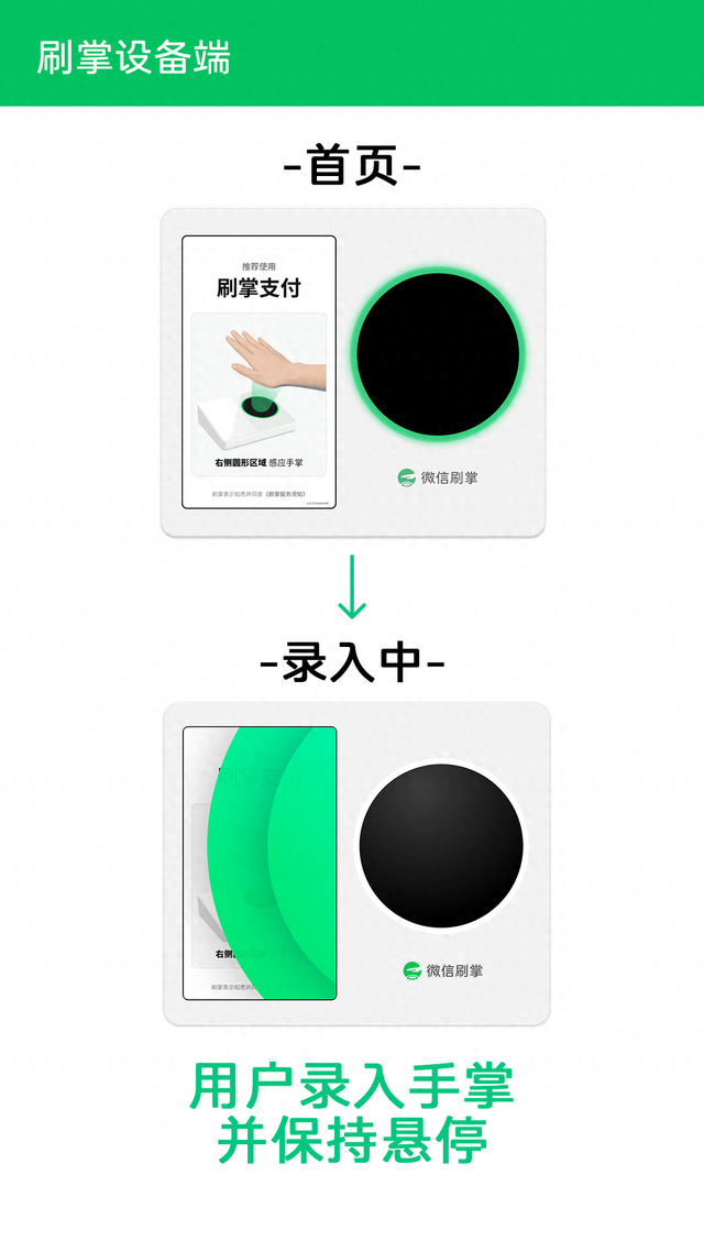北京地铁可以微信支付吗（微信刷掌支付已覆盖全国30多个省市）