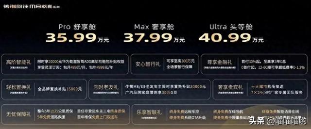 传祺M8乾崑选车攻略:入门、中配、顶配差异多大?看完秒懂!