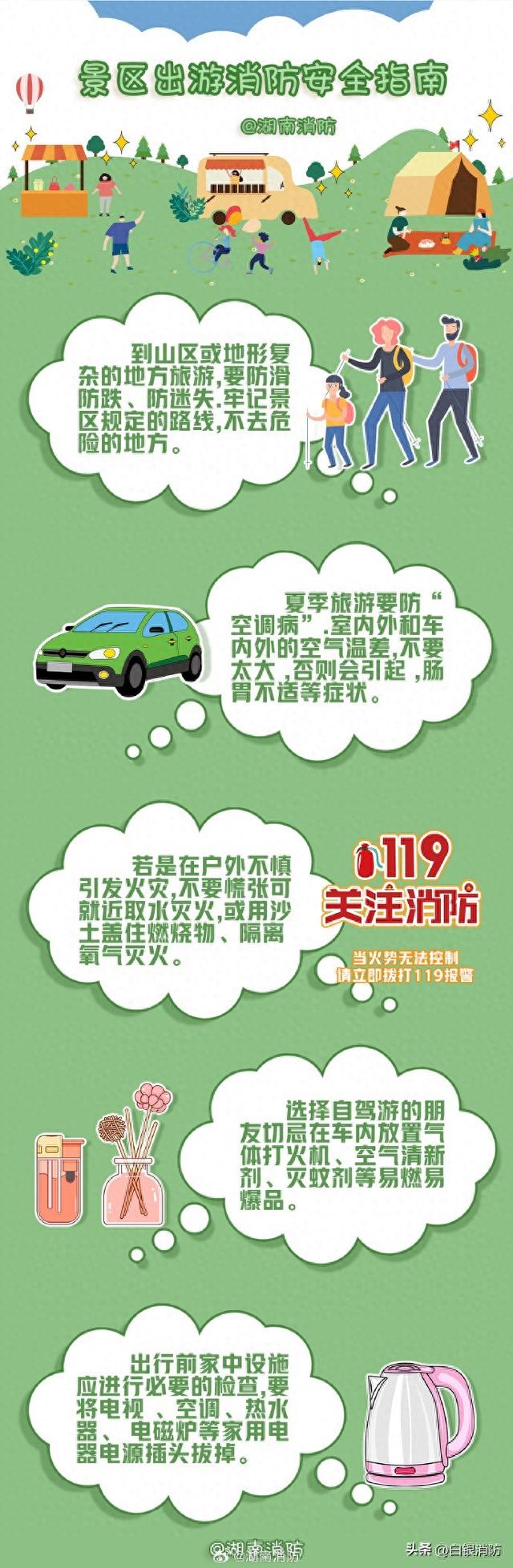 景区出游消防安全提示