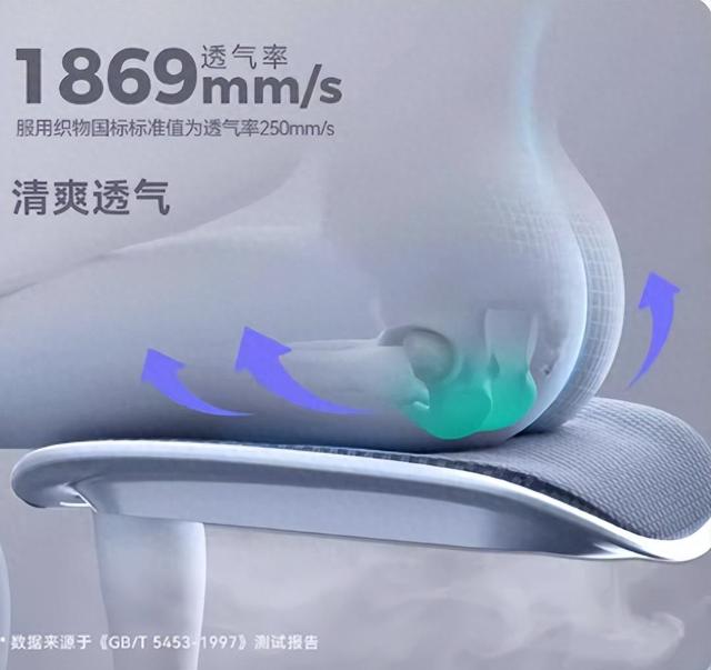 2025双12人体工学椅推荐？亲身实测，办公椅电脑椅最新选购攻略！