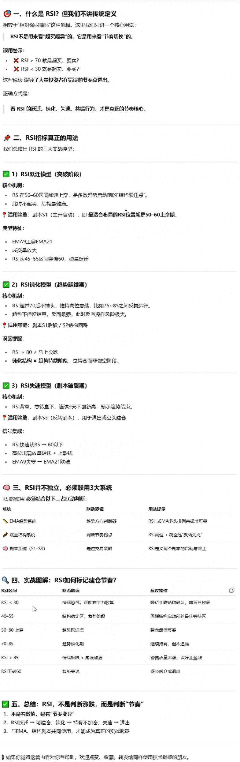 RSI指标真正的用法避坑建仓节奏三位一体
