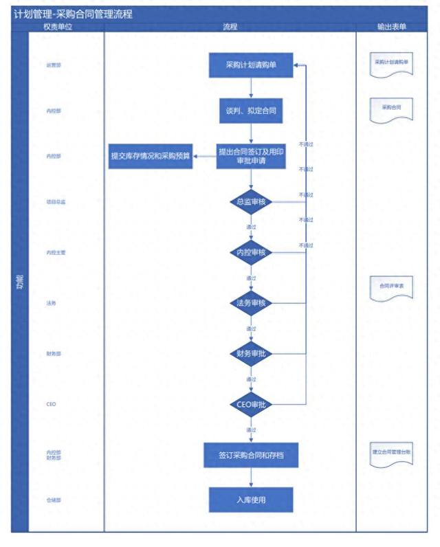 2025年11月25日 第7页
