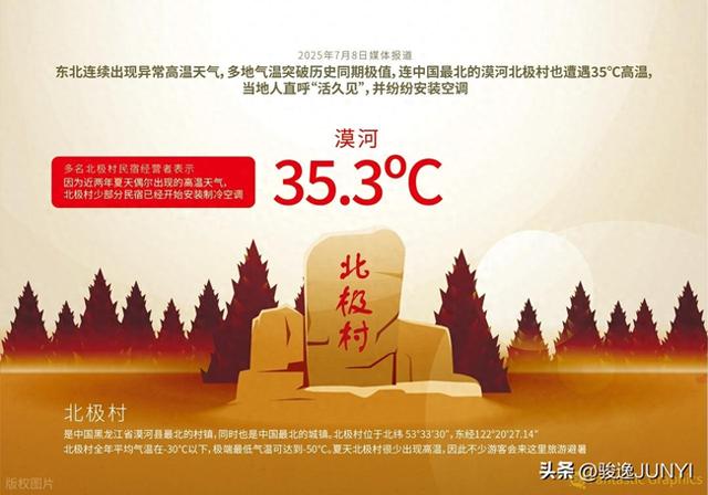 东北热得不行，忙坏了安装工，没想到最后雷军乐开花！