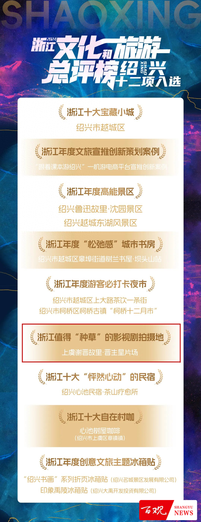 喜报！谢晋故里·晋生星片场入选浙江值得“种草”的影视剧拍摄地