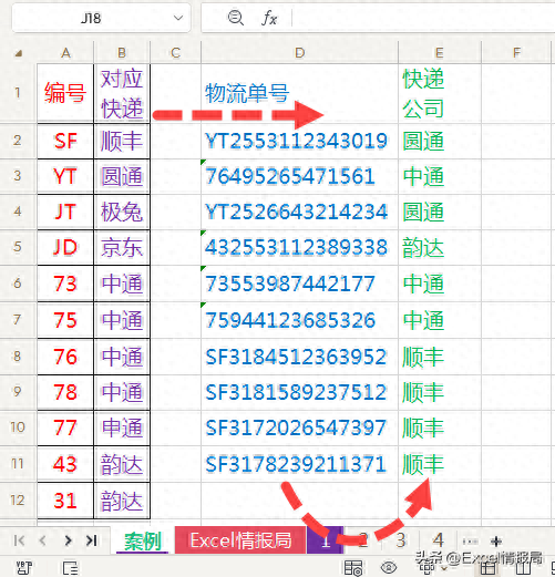 d速物流是什么快递我得去哪里取快递（vlookupmidiferror函数）