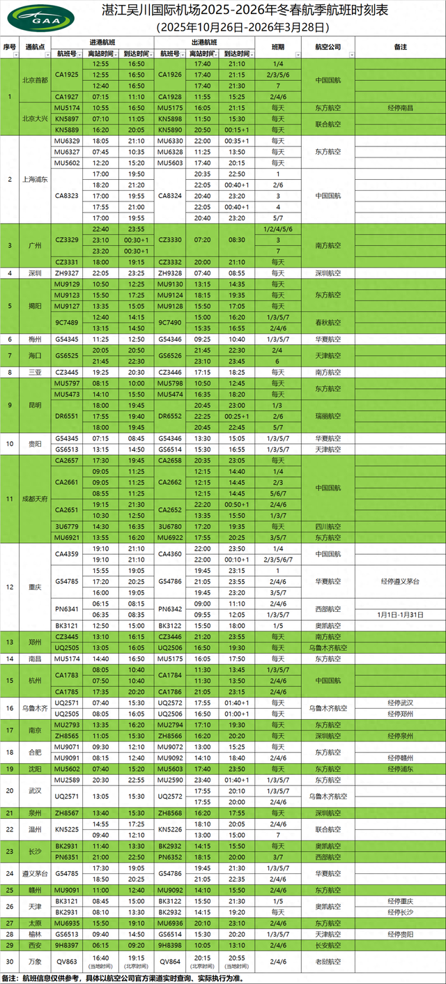 湛江⇌广州，1小时！最低270元！
