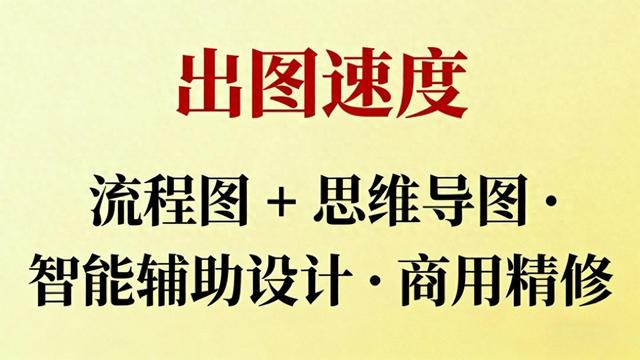 优化冗余（设计工具加载慢关闭冗余程序）