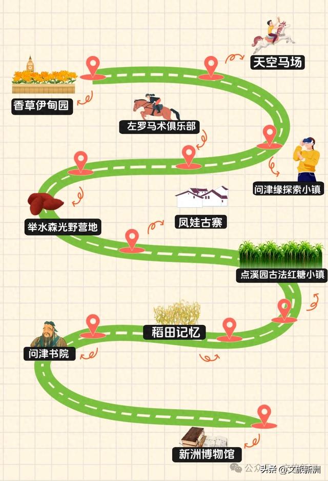 收藏秋日宝藏学玩地图!趣游新洲,为知识充“秋”电