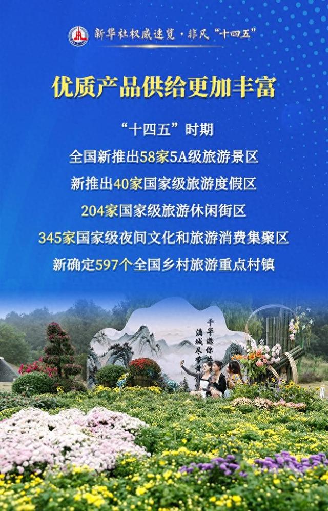 新华社权威速览·非凡“十四五”｜旅游为民 旅游乐民，文旅部门这样发力！