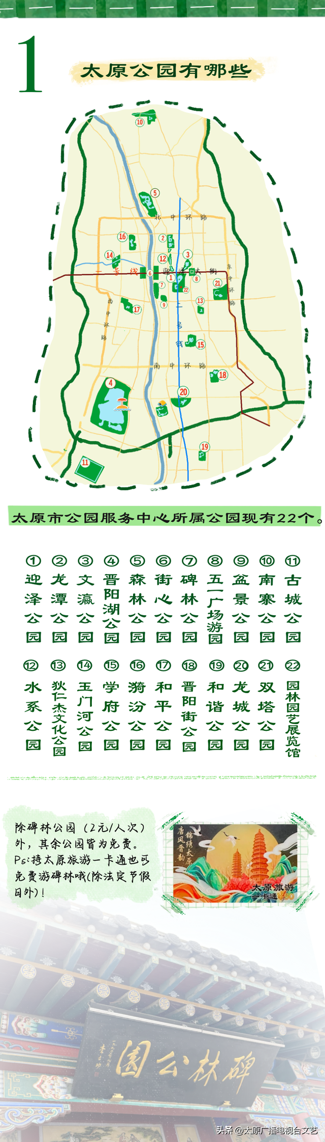 太原公园指南