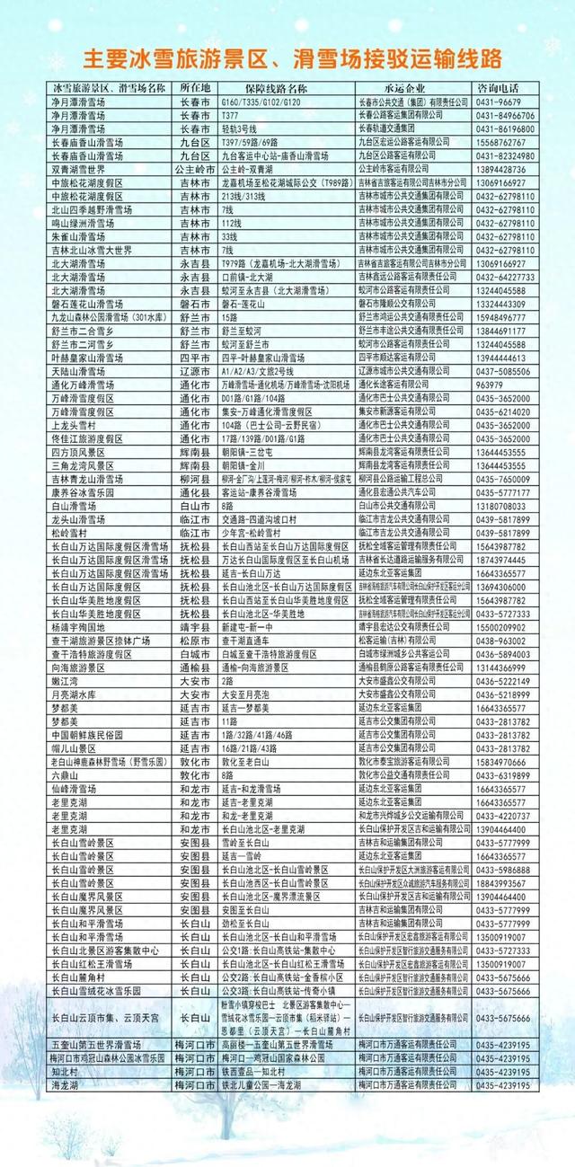 吉林省新雪季交通出行攻略来了！