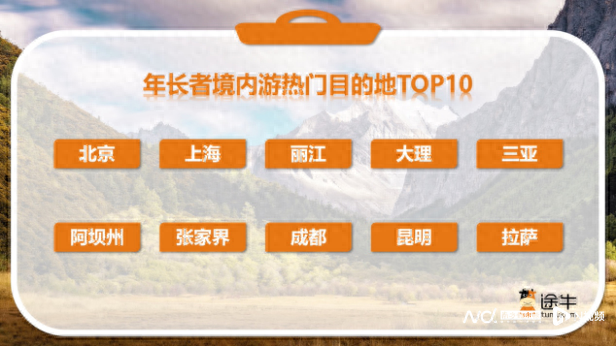 秋季错峰游迎热潮，“银发族”成出行主力军