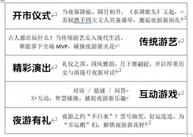 博物馆里过中秋！快收藏这份郑州博物馆中秋夜游攻略