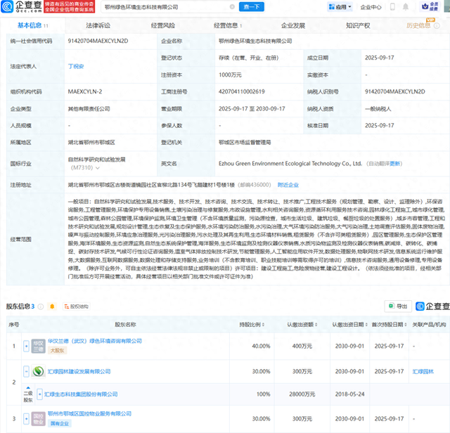 汇绿生态等成立绿色环境生态科技公司