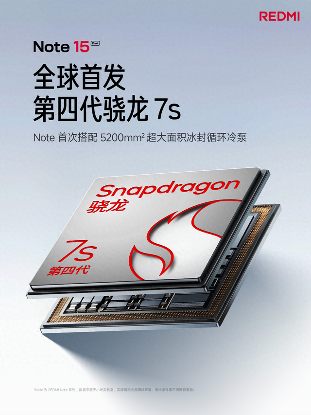 真抗摔真防水，全新小金刚REDMI Note 15 Pro+发布，首销 1899元起