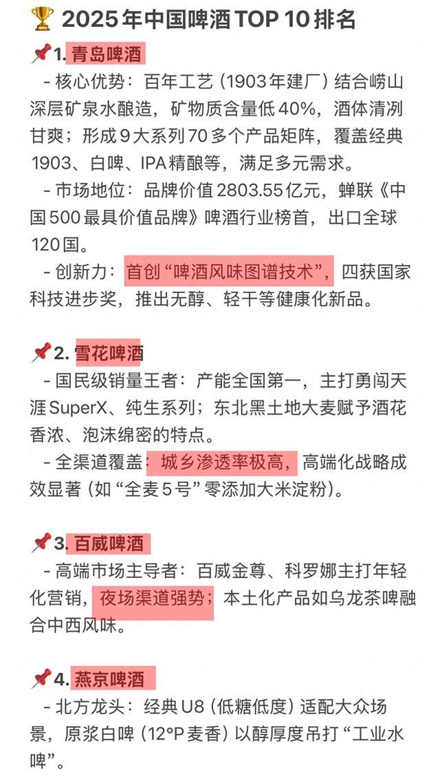 deepseek:中国最好喝的啤酒排名!第一实质名归