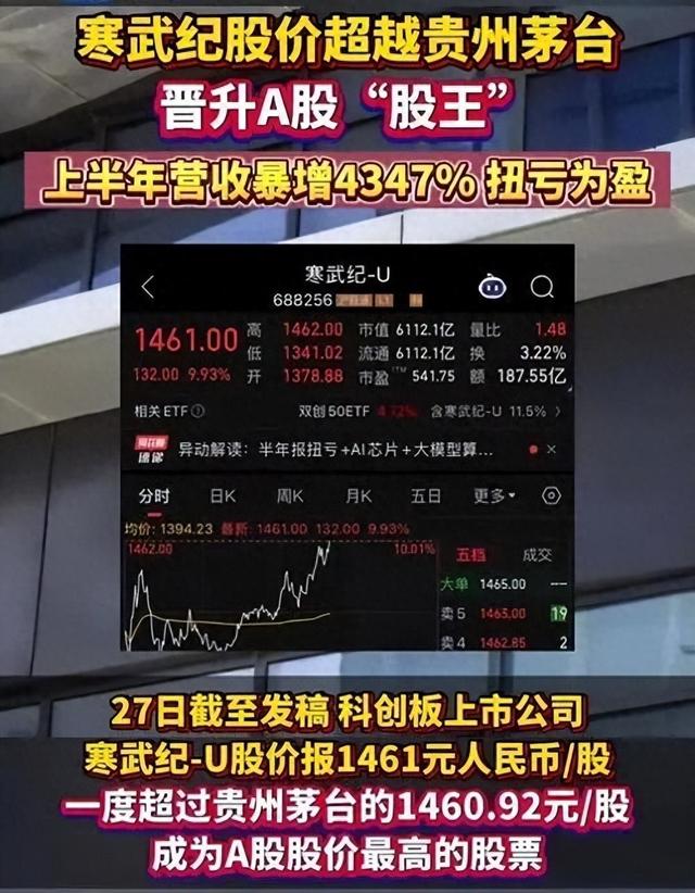寒武纪大涨，创始人成南昌首富，40岁身家已超1500亿！