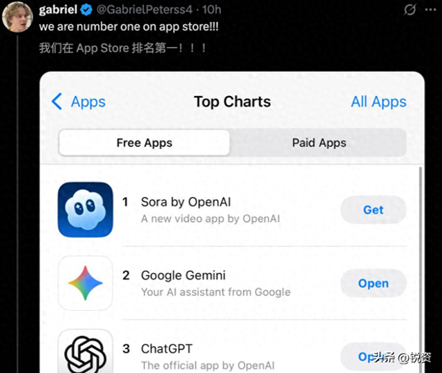 OpenAi再出王炸，创作视频真假难辨，眼见为实的信任彻底崩塌