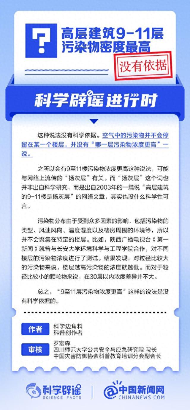 高层建筑9-11层污染物密度最高？