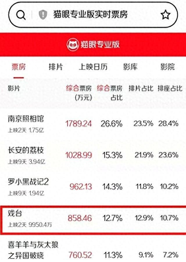 泪目了，郭德纲的一句话，将陈佩斯人生如戏的境遇体现得淋漓尽致