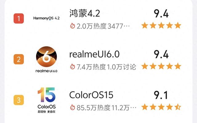 ColorOS16最新消息来了！已经开放首批测试 两款机型可以升级