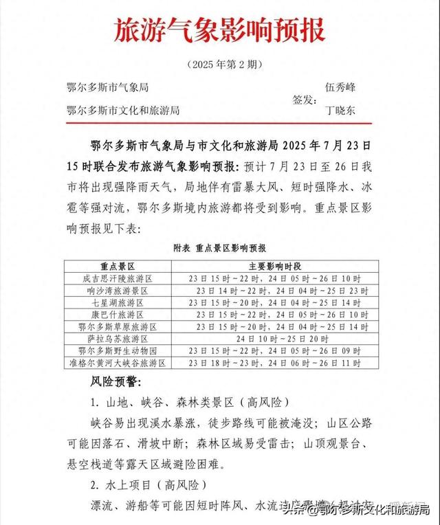 鄂尔多斯市文化和旅游局强降雨天气出游安全提示