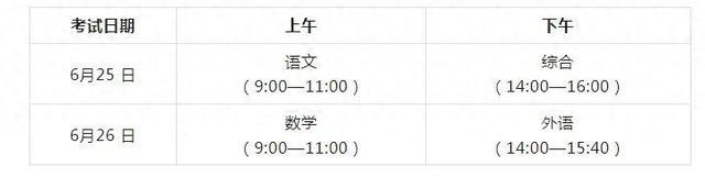 黑龙江中考几天（哈尔滨市2025年中考时间安排出炉）