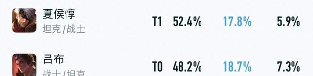 迷你世界雨林神坛（双T0削弱仅1天）