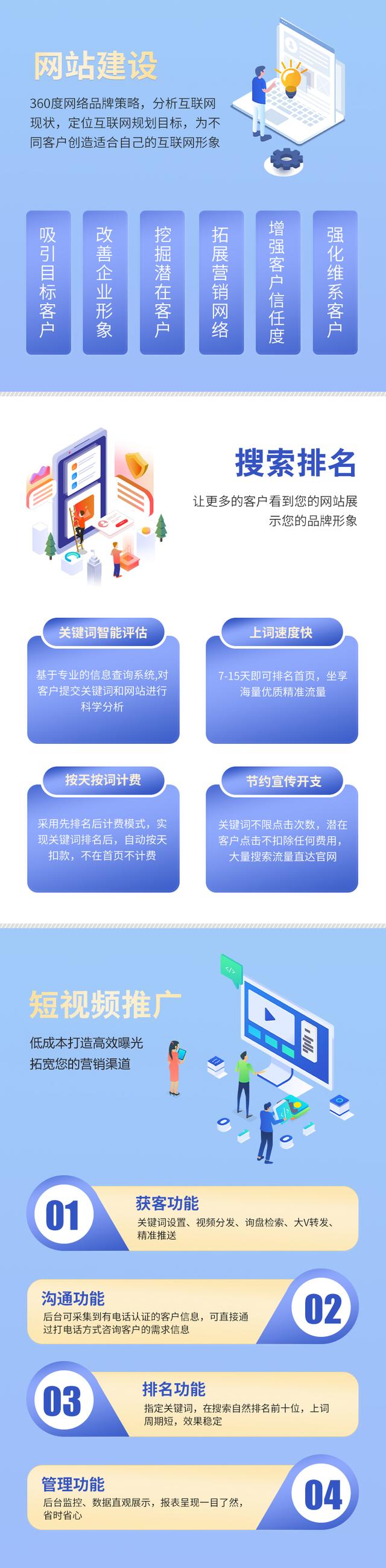 周口网站建设（周口网站建设公司）