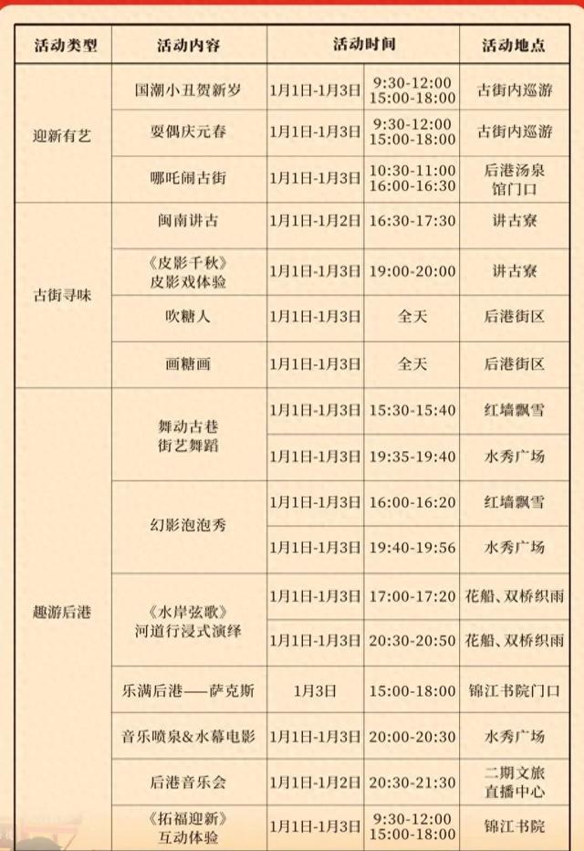 2025→2026让跨年更有仪式感！元旦假期漳州多彩文旅活动上线！