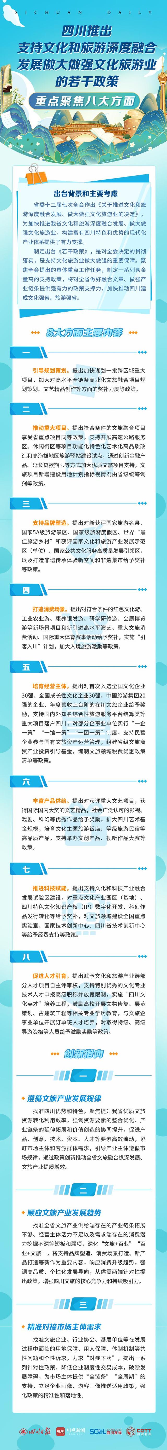 支持文旅深度融合做大做强，四川聚焦八个方面出台若干政策