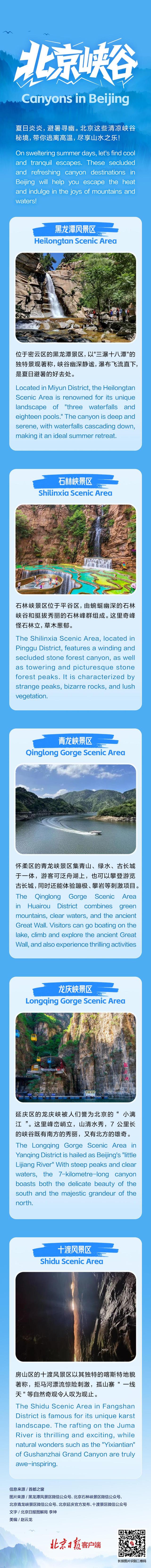 一图了解丨来北京这些峡谷，尽享山水之乐！