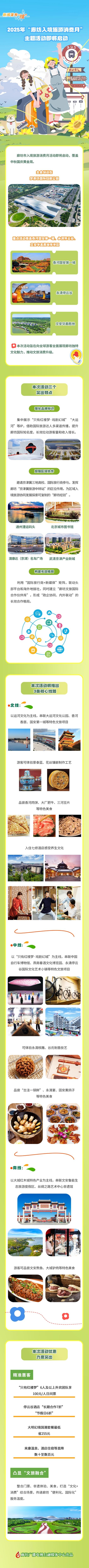 新闻发布“绘”｜2025年“廊坊入境旅游消费月”主题活动即将启动 ​