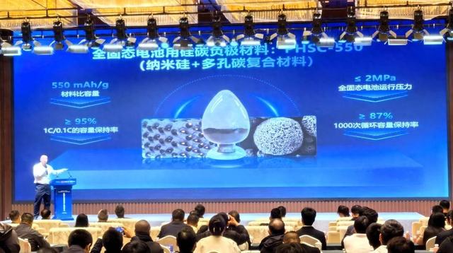 售价仅为同类产品一半！全固态电池用硅碳负极材料实现“宜宾造”