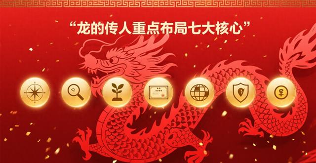 9月“龙”的重点布局七大核心:AI加人工智能