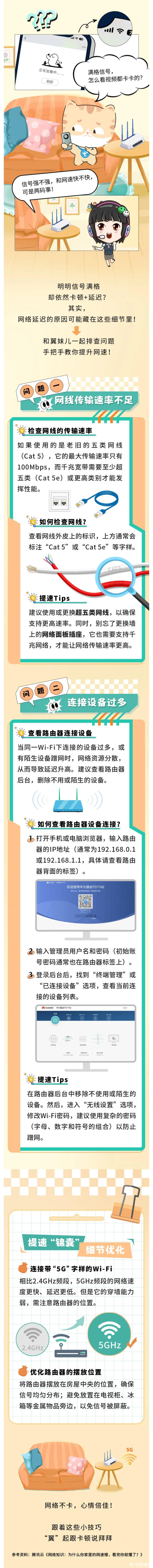 WiFi满格信号，怎么还卡顿？